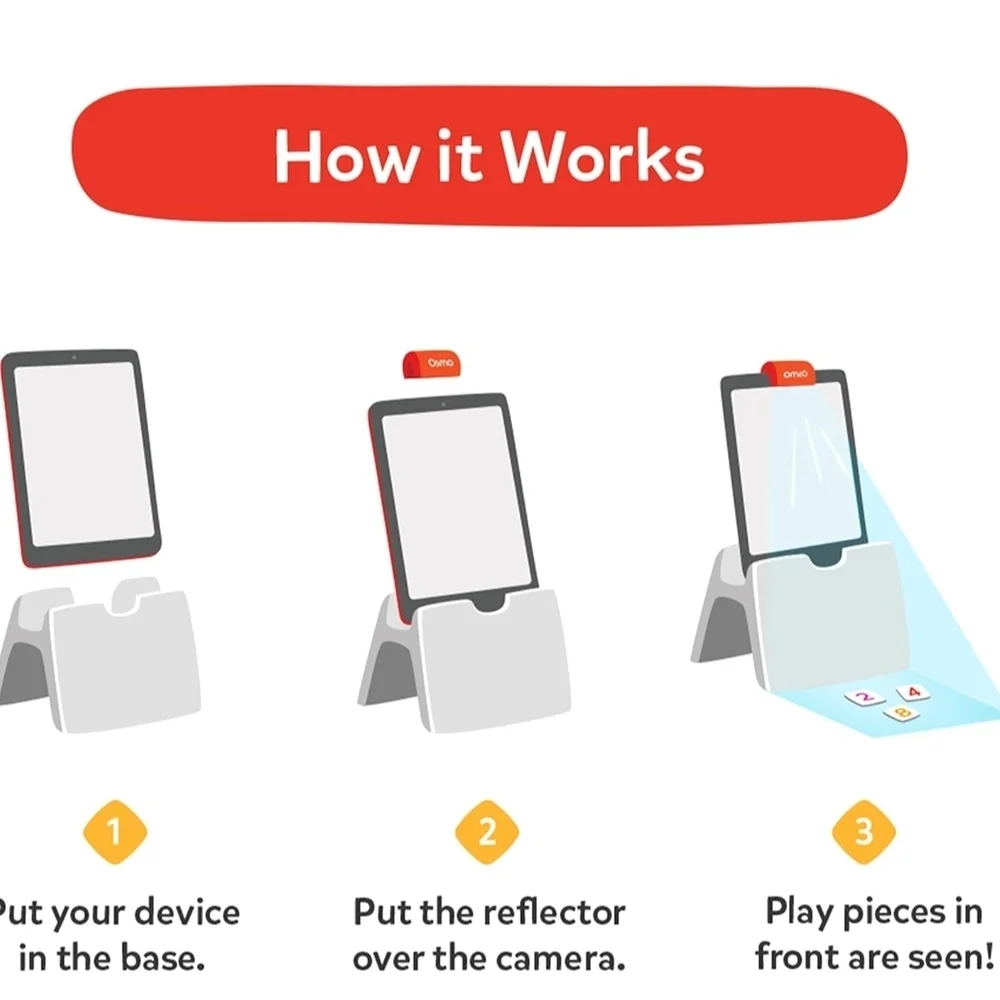 White Tablet Keyboard with Durable Design and Child-Friendly Interface - Picture 3 of 6